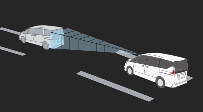 propilot